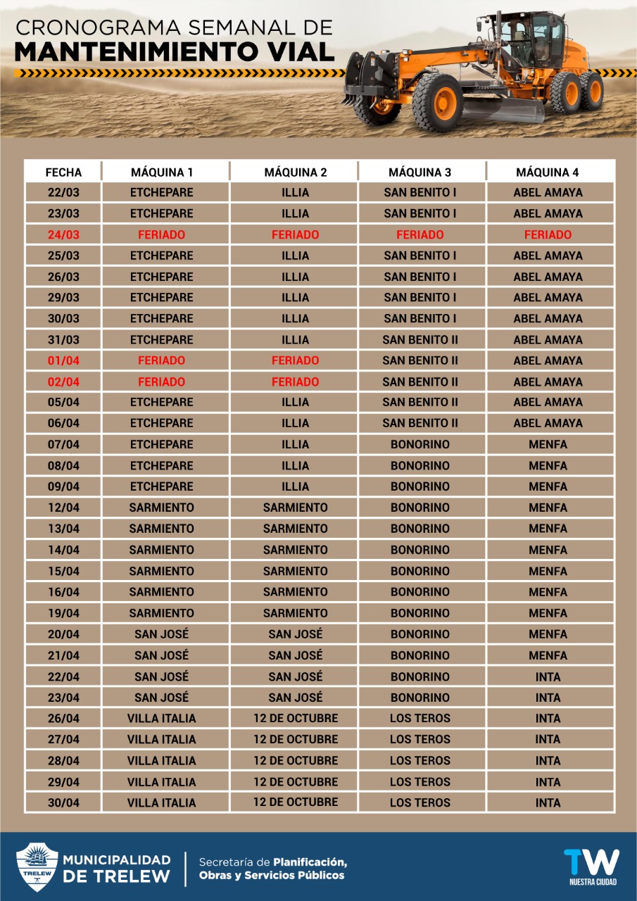 #TRELEW | Desde hoy cuatro maquinas motoniveladoras recorren los&nbsp;barrios