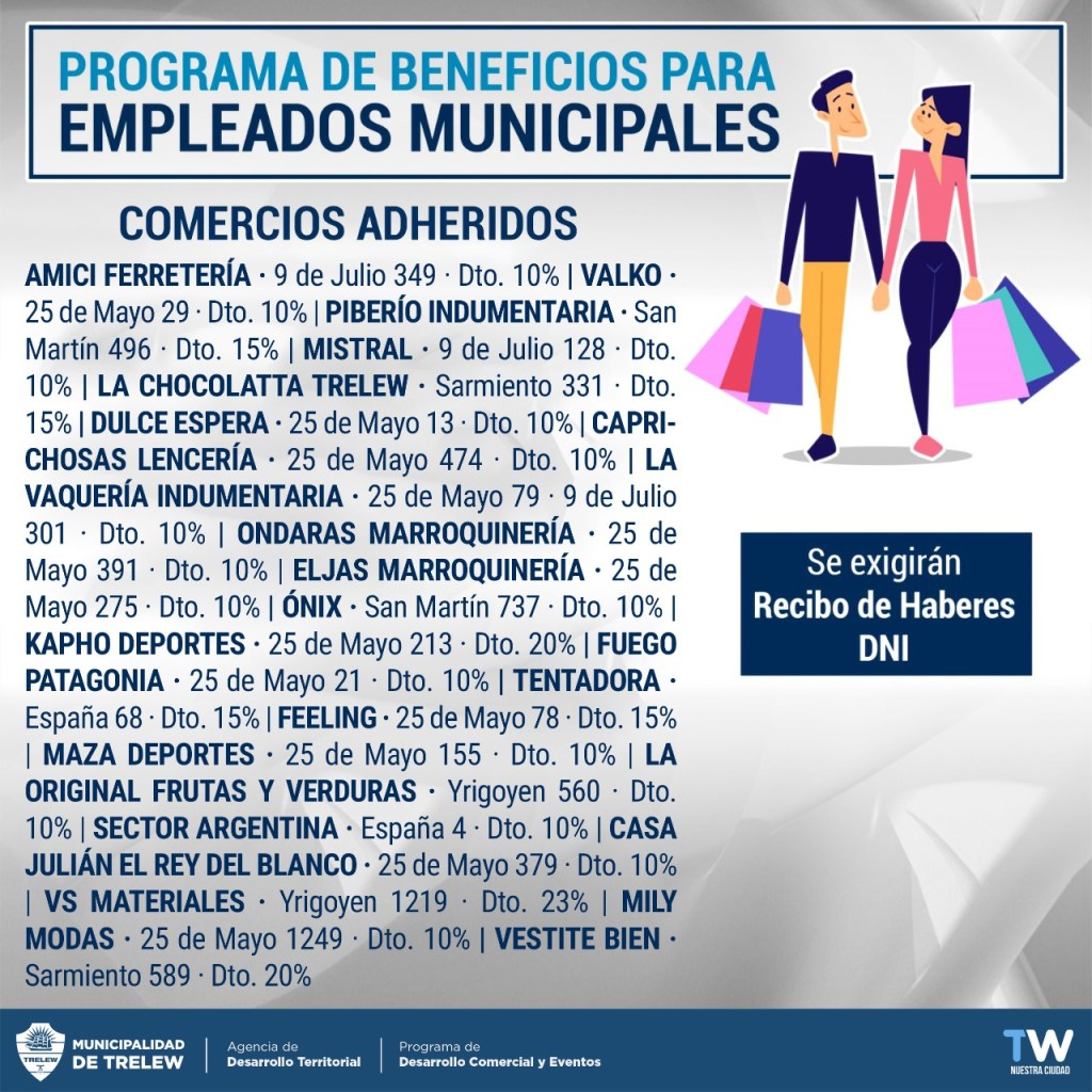 #TRELEW | DESCUENTOS EN COMERCIOS PARA EMPLEADOS&nbsp;MUNICIPALES