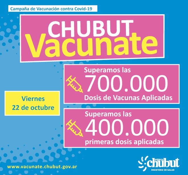 #COVID-19 | CHUBUT SUPERÓ LAS 700 MIL DOSIS&nbsp;APLICADAS