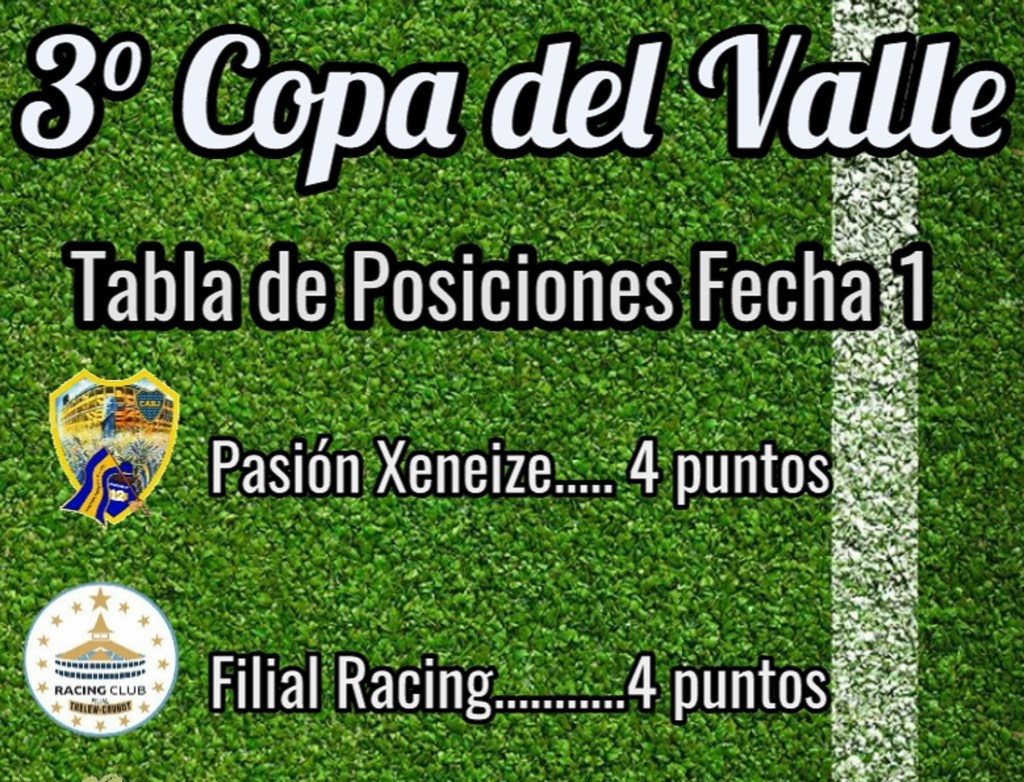 #DEPORTES | LLEGA LA FINAL DE LA 3ra COPA DEL&nbsp;VALLE