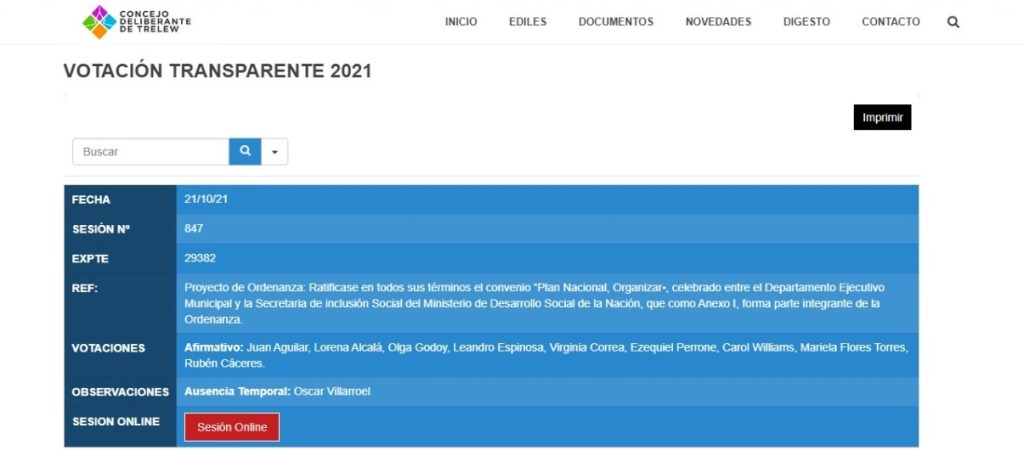#TRELEW | CONSULTAS ON LINE DE LAS VOTACIONES DEL CONCEJO&nbsp;DELIBERANTE