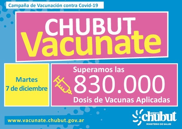 #CHUBUT | SE APLICARON MAS DE 830.000 VACUNAS CONTRA EL&nbsp;COVID-19