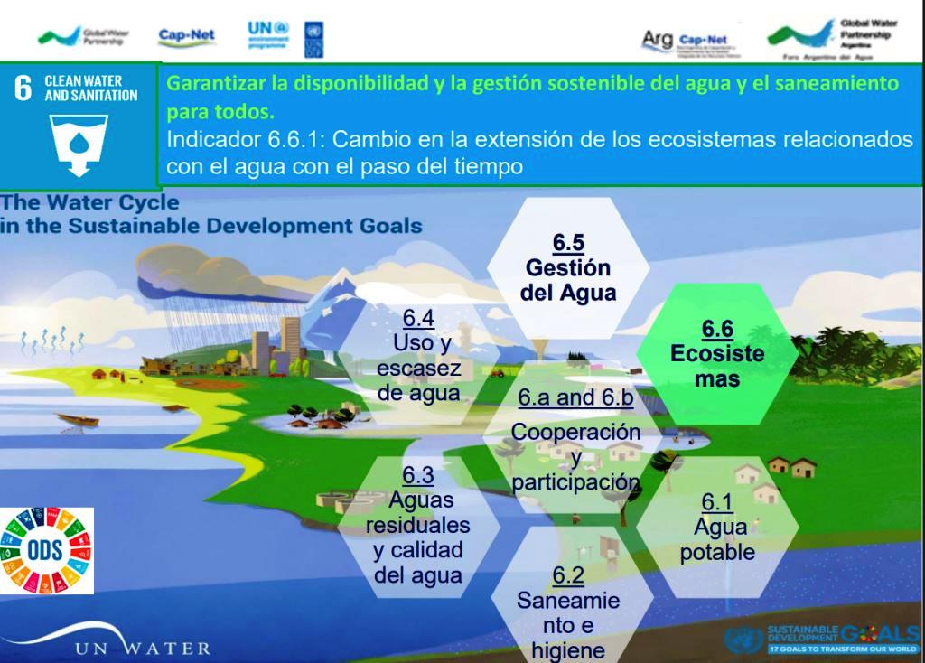 #AGUA | PLAN DE ACCIÓN PARA EL SISTEMA ESQUEL&nbsp;PERCY