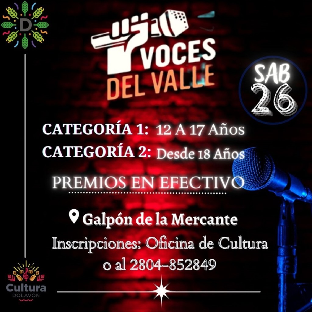 #DATAZO | Voces del Valle en&nbsp;Dolavon