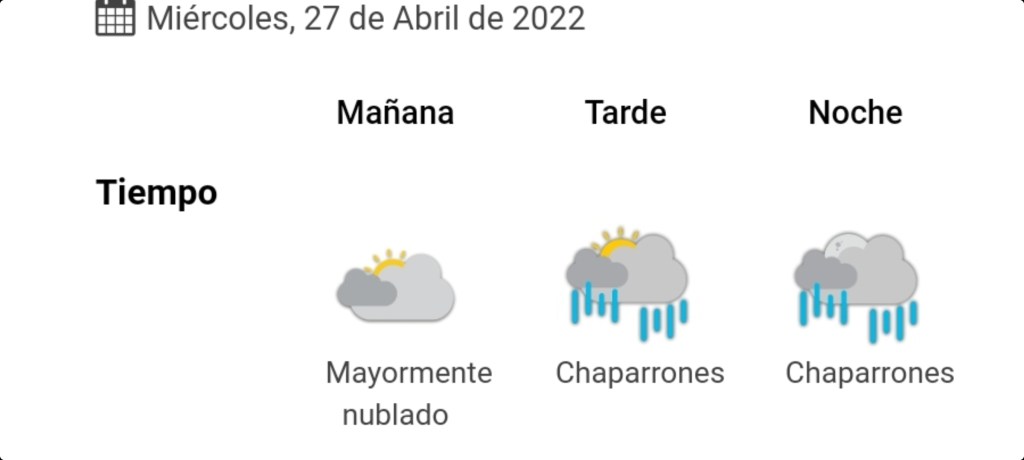 #CLIMA | ASÍ ESTARA LA TEMPERATURA ESTE&nbsp;MIÉRCOLES