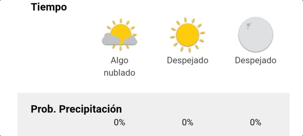¿Cómo estará el clima este fin de semana en&nbsp;Chubut?