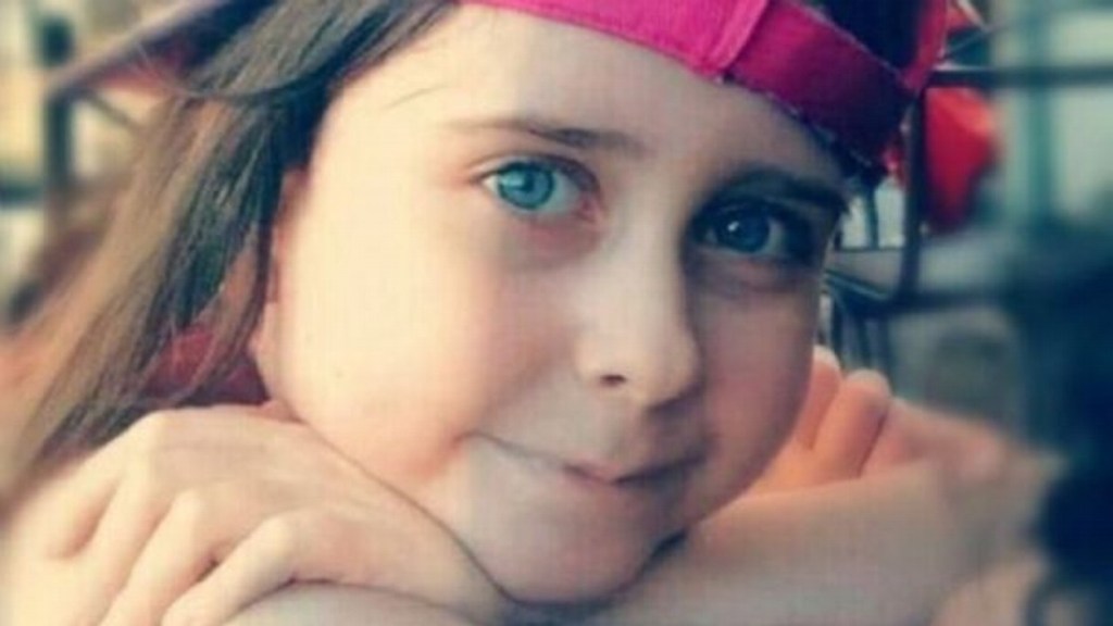 Dos médicas inyectaron un medicamento de manera errónea a una nena de 9 años y la&nbsp;mataron