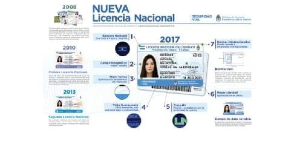 La Dirección de Tránsito de Trelew lanzó su plataforma&nbsp;digital
