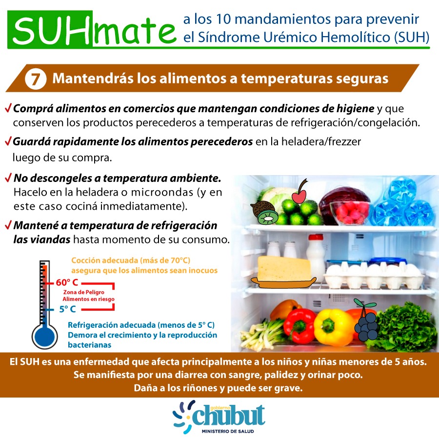 Medidas de prevención del Síndrome Urémico&nbsp;Hemolítico