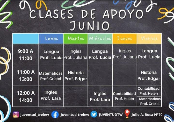 Continúa con el apoyo a las trayectorias académicas de estudiantes secundarios y del nivel superior en&nbsp;Trelew